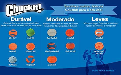 Chuckit! Ultra Ball Dog Toy, Durable Rubber, Medium 2.5-in, 2 Pack | Made from Durable Rubber with an Extra-Thick Core, This Bouncy Fetch Ball Floats in Water for Lasting Games of Fetch