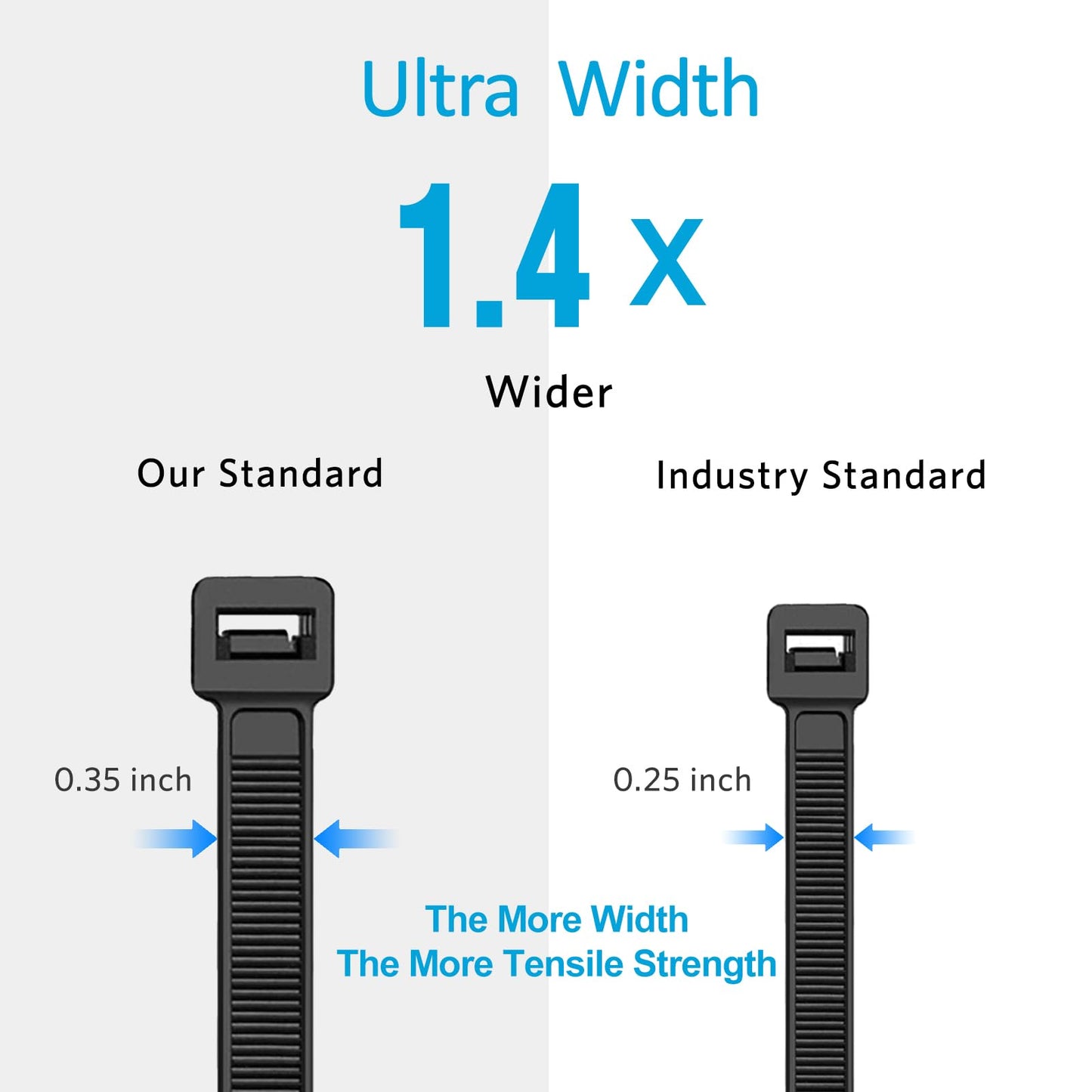 Zip Ties Assorted Sizes(4”+6”+8”+12”), 400 Pack, Black Cable Ties, UV Resistant Wire Ties by ANOSON