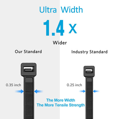 Zip Ties Assorted Sizes(4”+6”+8”+12”), 400 Pack, Black Cable Ties, UV Resistant Wire Ties by ANOSON