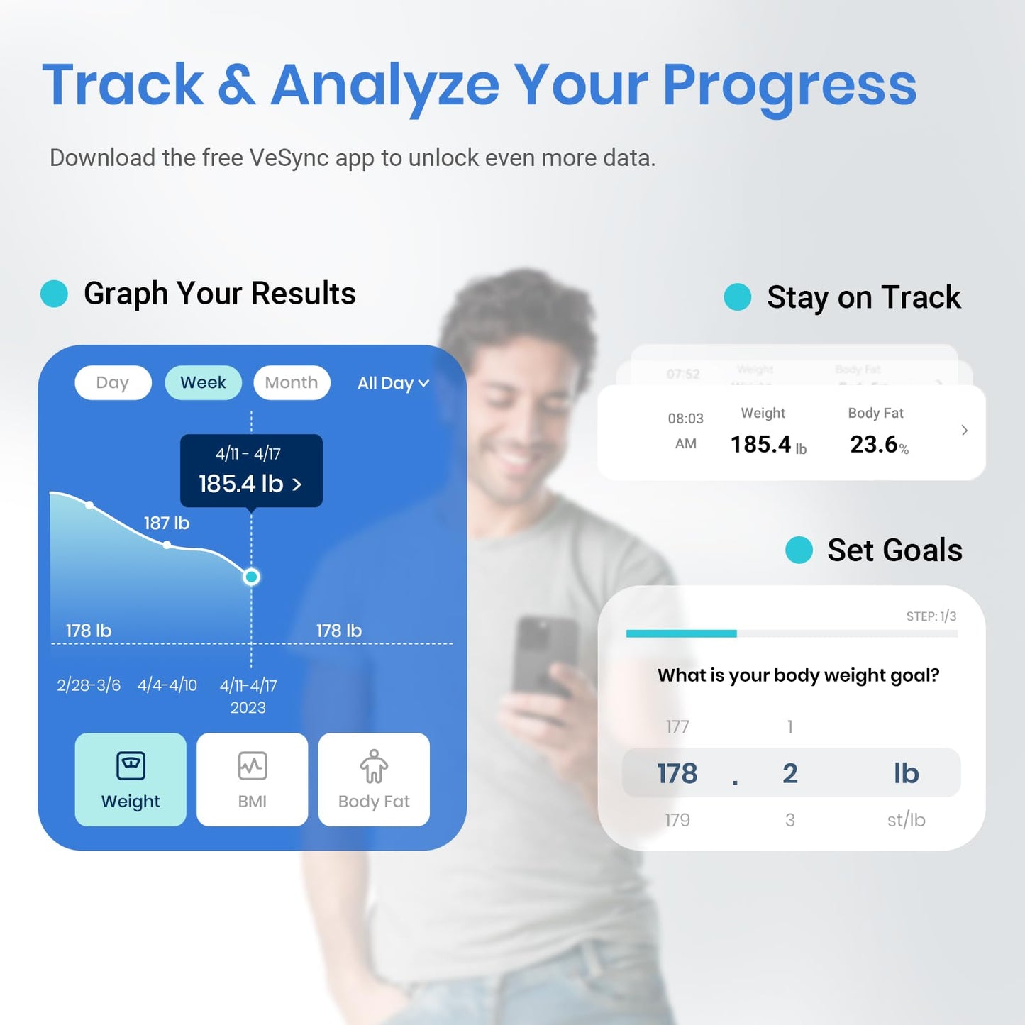 Etekcity Smart Scale for Body Weight, Body Fat and BMI, FSA Eligible | HSA Eligible, Bathroom Scale with Muscle Mass, Accurate Bluetooth App Sync, LED Display and Tempered Glass