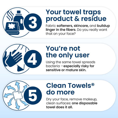 Clean Skin Club Clean Towels XL®, 100% USDA Biobased Face Towel, Disposable Face Towelette, Eczema Association Accepted, Makeup Remover Dry Wipes, Ultra Soft, 1 Pack, 50 Ct