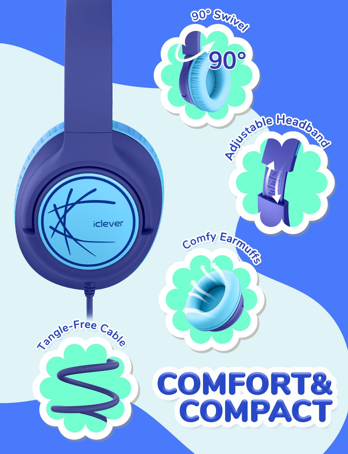 iClever C371 Kids Headphones with Cord for School Boys Girls Travel Gift | SafeSound Tech3.0, Stereo Sound, 3.5mm Jack, Foldable, Durable Headband, Safe Wired Headphones for Kids, Powder Blue