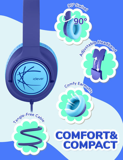 iClever C371 Kids Headphones with Cord for School Boys Girls Travel Gift | SafeSound Tech3.0, Stereo Sound, 3.5mm Jack, Foldable, Durable Headband, Safe Wired Headphones for Kids, Powder Blue