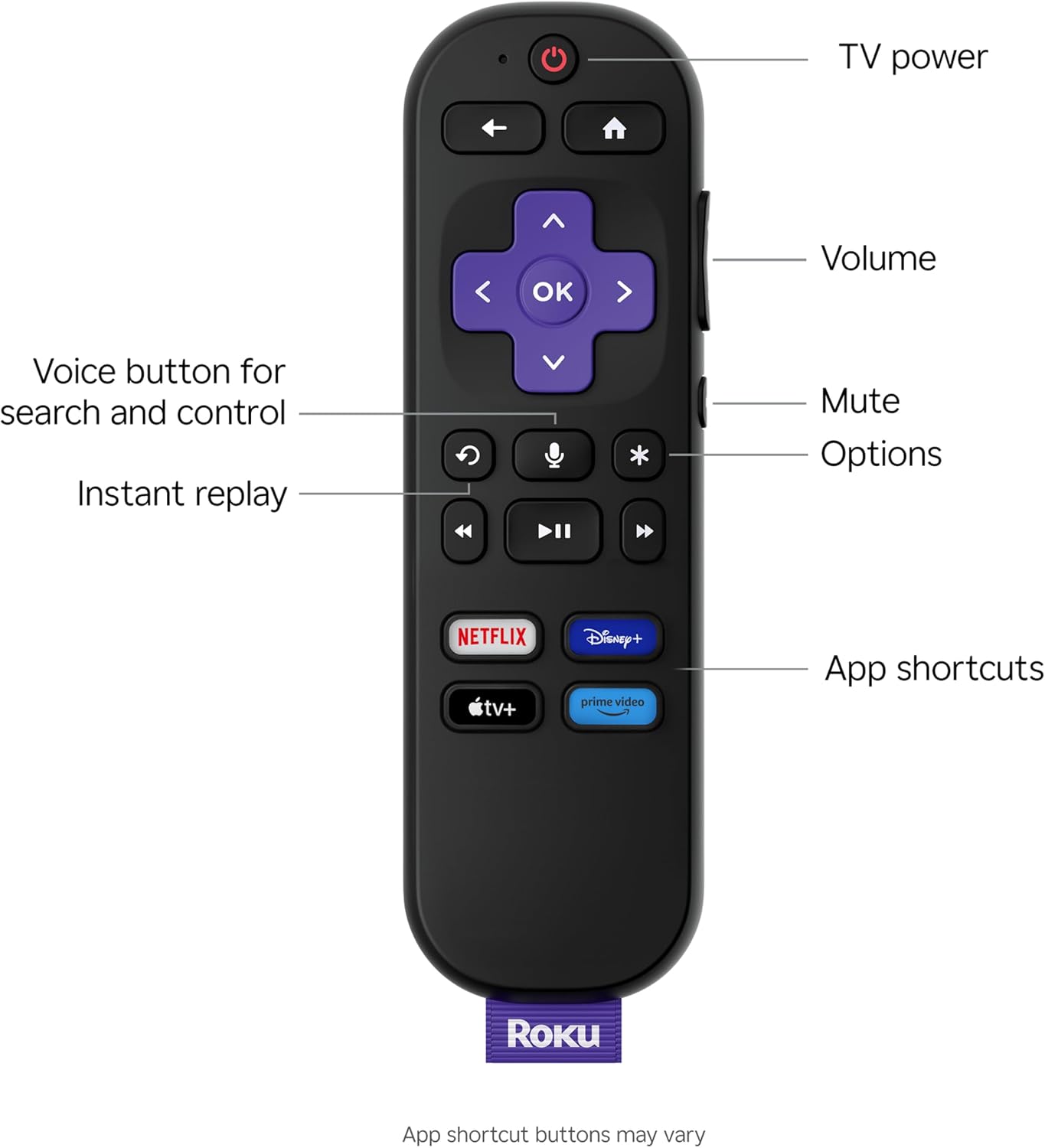 Roku 40-Inch Smart TV 2026 - Select Series, 1080p Full HD TV - RokuTV | Flat Screen LED Television with Voice Remote, Wi-Fi & Bluetooth Headphone Mode - Streaming Live Local News Sports & Movies