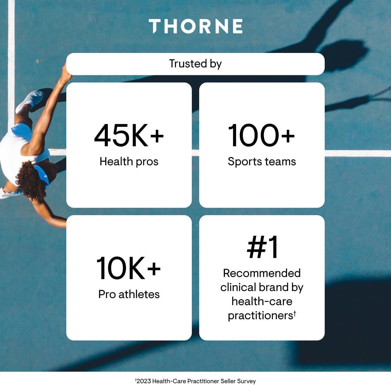 THORNE Creatine, Micronized Creatine Monohydrate Powder, 90 Servings | Supports Lean Muscle Mass, Endurance & Cognitive Function*, Unflavored, 5 g per Serving, NSF Certified for Sport