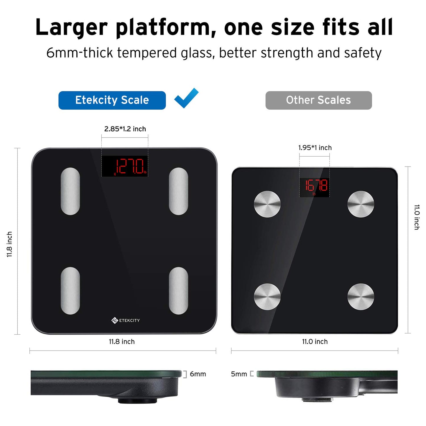 Etekcity Smart Scale for Body Weight, Body Fat and BMI, FSA Eligible | HSA Eligible, Bathroom Scale with Muscle Mass, Accurate Bluetooth App Sync, LED Display and Tempered Glass