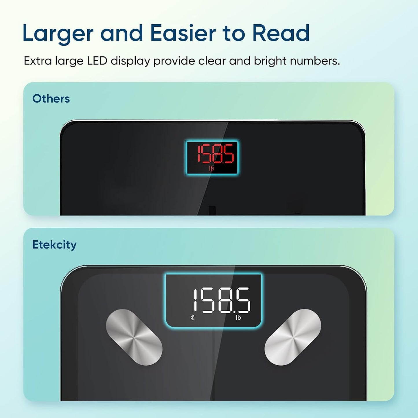 Etekcity Smart Scale for Body Weight, Body Fat and BMI, FSA Eligible | HSA Eligible, Bathroom Scale with Muscle Mass, Accurate Bluetooth App Sync, LED Display and Tempered Glass