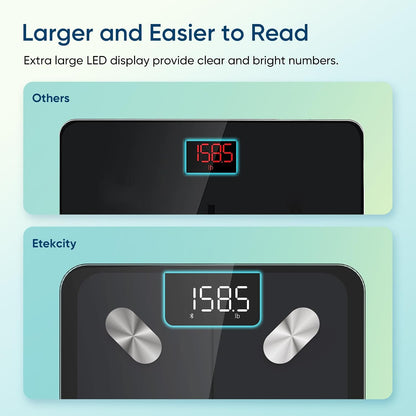 Etekcity Smart Scale for Body Weight, Body Fat and BMI, FSA Eligible | HSA Eligible, Bathroom Scale with Muscle Mass, Accurate Bluetooth App Sync, LED Display and Tempered Glass