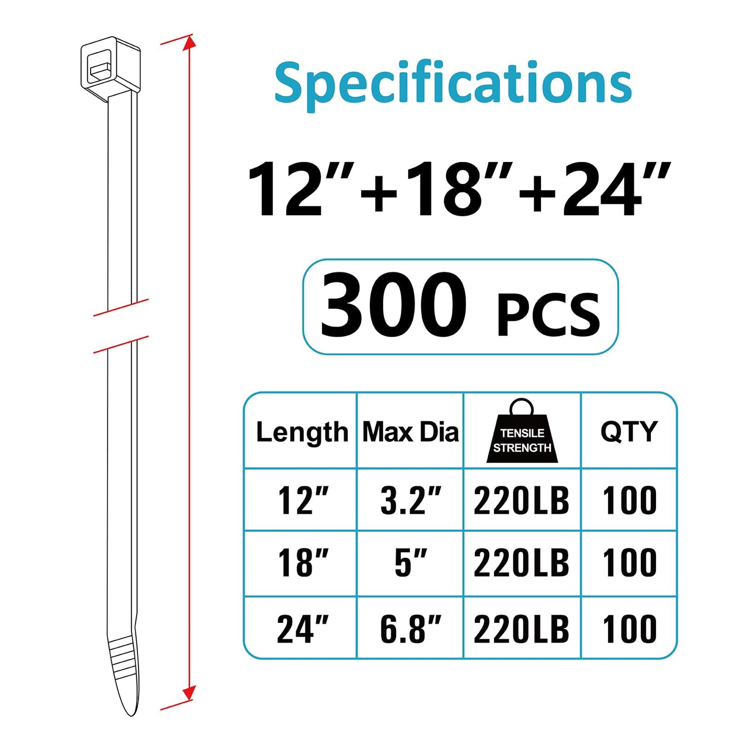 Zip Ties Assorted Sizes(4”+6”+8”+12”), 400 Pack, Black Cable Ties, UV Resistant Wire Ties by ANOSON