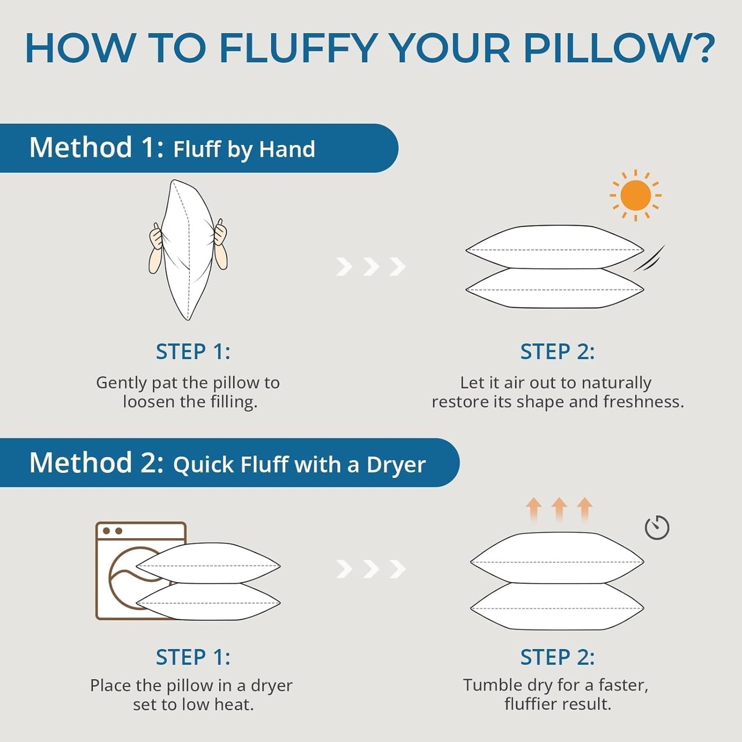 Sasttie Firm Pillows Queen Size Set of 2, Bed Pillows for Side, Back, and Stomach Sleepers - Oeko-Tex Certified Down Alternative Plump Filling - Hotel Quality and Machine Washable, 2 Pack