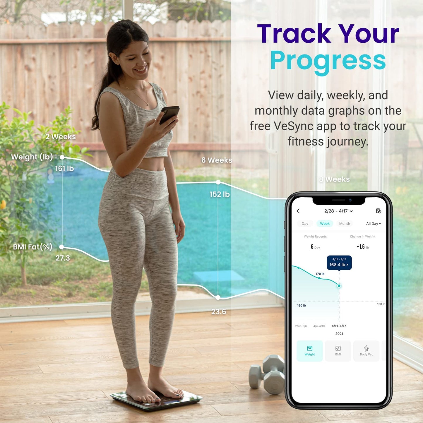 Etekcity Smart Scale for Body Weight, Body Fat and BMI, FSA Eligible | HSA Eligible, Bathroom Scale with Muscle Mass, Accurate Bluetooth App Sync, LED Display and Tempered Glass
