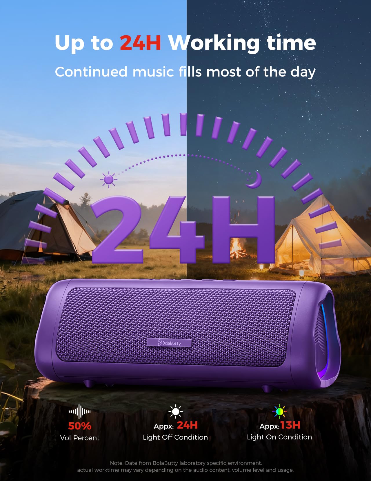 Bluetooth Speaker, 20W HD Sound, Portable Wireless, IPX5 Waterproof, Up to 24H Playtime, TWS Pairing, for Home/Party/Outdoor/Camping/Beach Essentials, Electronic Gadgets, Birthday Gift (Black)