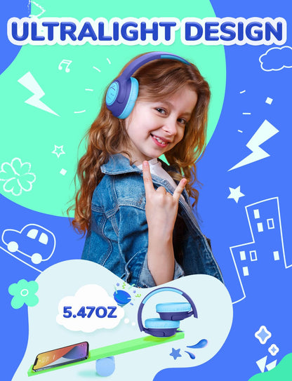 iClever C371 Kids Headphones with Cord for School Boys Girls Travel Gift | SafeSound Tech3.0, Stereo Sound, 3.5mm Jack, Foldable, Durable Headband, Safe Wired Headphones for Kids, Powder Blue