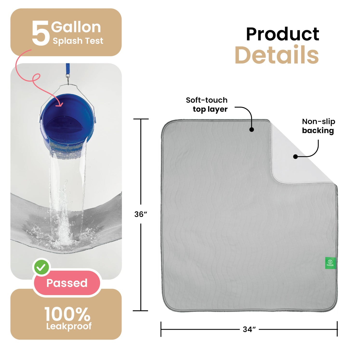 IMPROVIA® Washable Underpads, 34" x 36" (Pack of 4) - Heavy Absorbency Reusable Bedwetting Incontinence Pads for Kids, Adults, Elderly, and Pets - Waterproof Protective Pad for Bed, Couch, Sofa, Floor