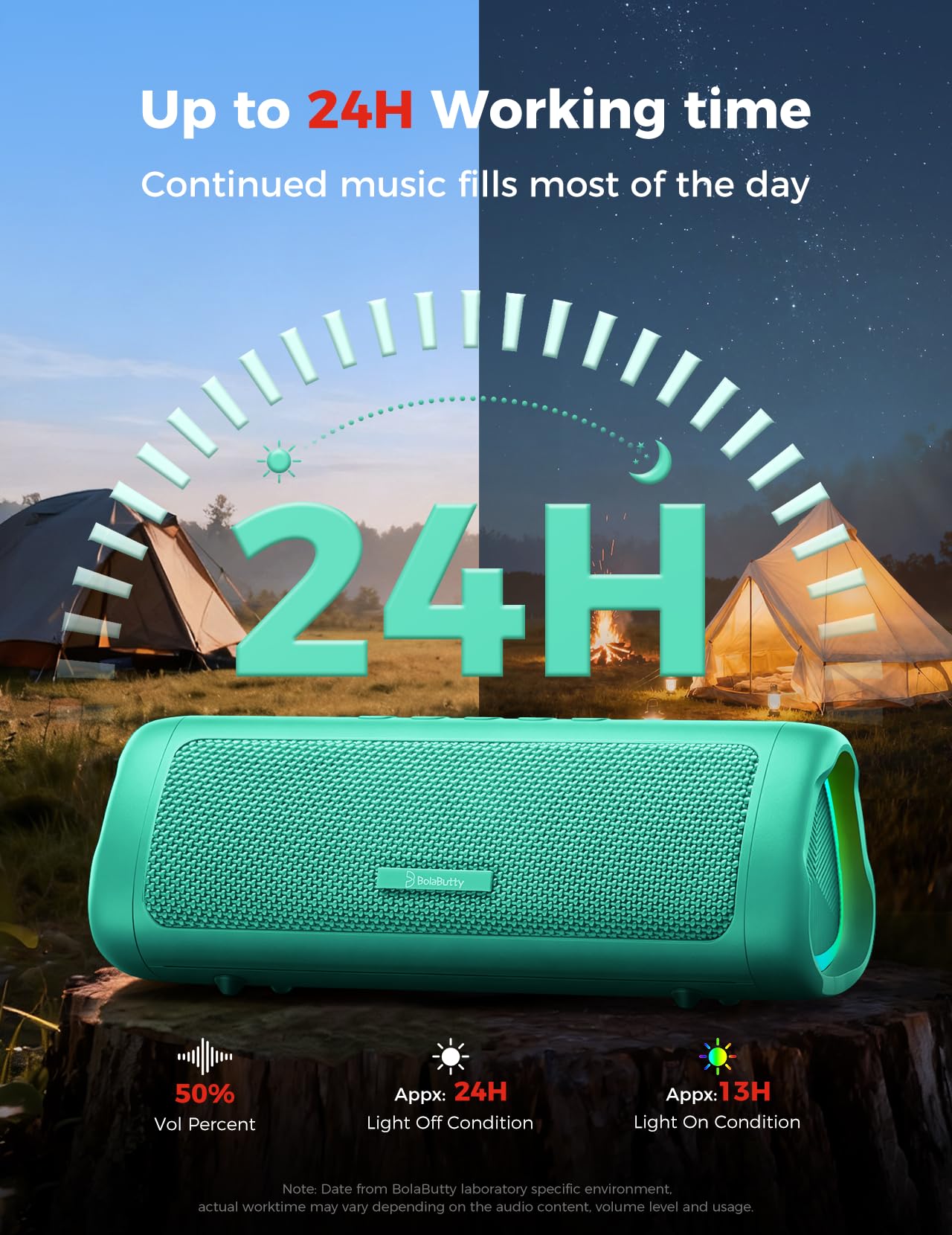 Bluetooth Speaker, 20W HD Sound, Portable Wireless, IPX5 Waterproof, Up to 24H Playtime, TWS Pairing, for Home/Party/Outdoor/Camping/Beach Essentials, Electronic Gadgets, Birthday Gift (Black)