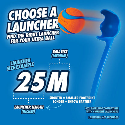Chuckit! Ultra Ball Dog Toy, Durable Rubber, Medium 2.5-in, 2 Pack | Made from Durable Rubber with an Extra-Thick Core, This Bouncy Fetch Ball Floats in Water for Lasting Games of Fetch