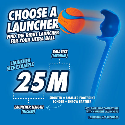 Chuckit! Ultra Ball Dog Toy, Durable Rubber, Medium 2.5-in, 2 Pack | Made from Durable Rubber with an Extra-Thick Core, This Bouncy Fetch Ball Floats in Water for Lasting Games of Fetch