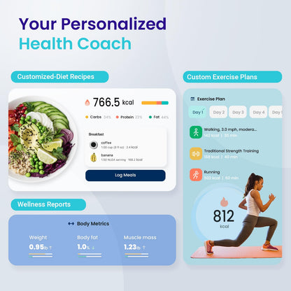 Etekcity Smart Scale for Body Weight, Body Fat and BMI, FSA Eligible | HSA Eligible, Bathroom Scale with Muscle Mass, Accurate Bluetooth App Sync, LED Display and Tempered Glass