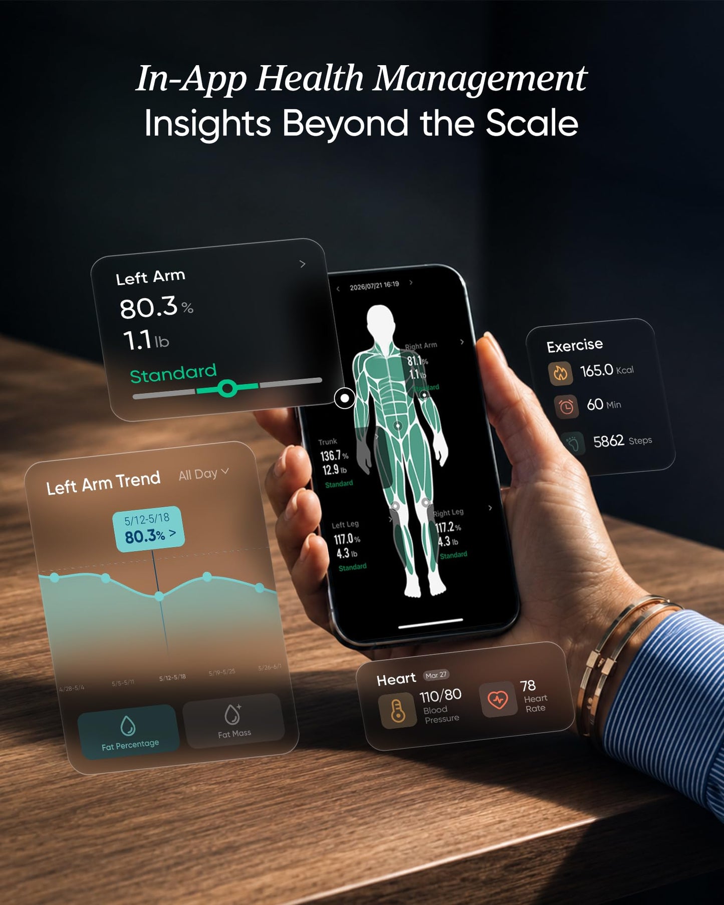 Etekcity Smart Scale for Body Weight, Body Fat and BMI, FSA Eligible | HSA Eligible, Bathroom Scale with Muscle Mass, Accurate Bluetooth App Sync, LED Display and Tempered Glass