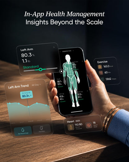 Etekcity Smart Scale for Body Weight, Body Fat and BMI, FSA Eligible | HSA Eligible, Bathroom Scale with Muscle Mass, Accurate Bluetooth App Sync, LED Display and Tempered Glass