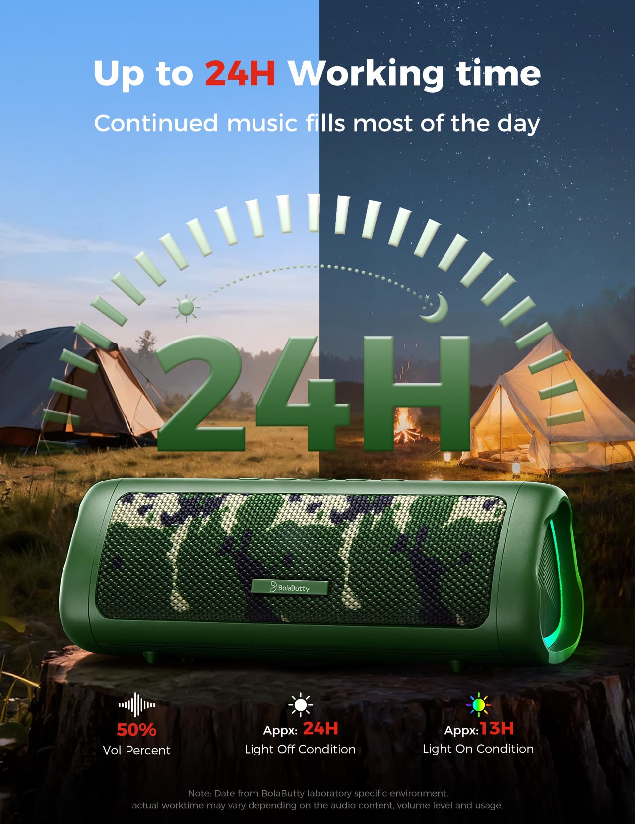Bluetooth Speaker, 20W HD Sound, Portable Wireless, IPX5 Waterproof, Up to 24H Playtime, TWS Pairing, for Home/Party/Outdoor/Camping/Beach Essentials, Electronic Gadgets, Birthday Gift (Black)