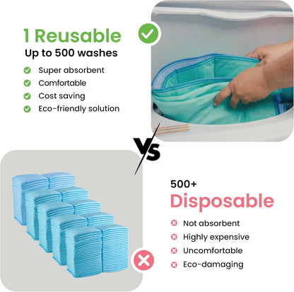 IMPROVIA® Washable Underpads, 34" x 36" (Pack of 4) - Heavy Absorbency Reusable Bedwetting Incontinence Pads for Kids, Adults, Elderly, and Pets - Waterproof Protective Pad for Bed, Couch, Sofa, Floor