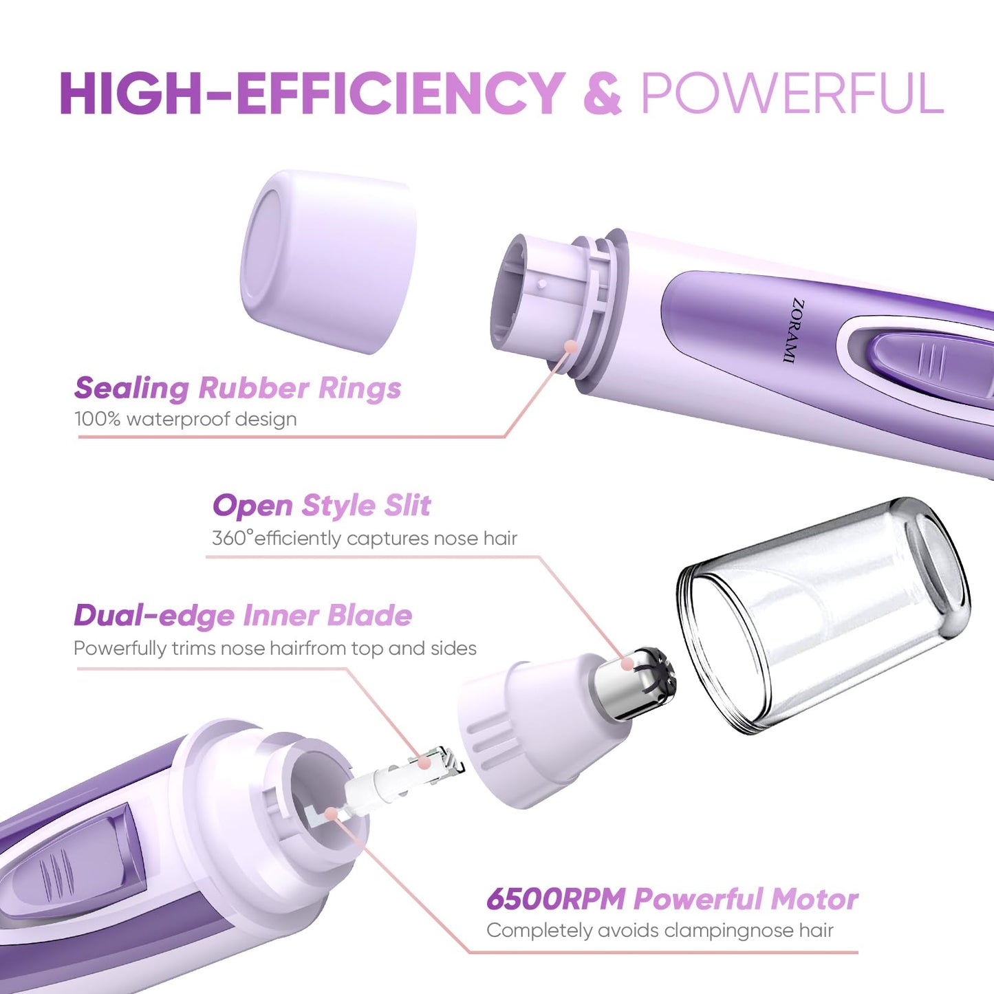 Ear and Nose Hair Trimmer Clipper - 2026 Professional Painless Eyebrow & Facial Hair Trimmer for Men Women,Battery-Operated Trimmer with IPX7 Waterproof,Dual Edge Blades for Easy Cleansing Black