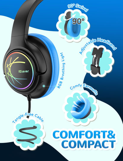 iClever C371 Kids Headphones with Cord for School Boys Girls Travel Gift | SafeSound Tech3.0, Stereo Sound, 3.5mm Jack, Foldable, Durable Headband, Safe Wired Headphones for Kids, Powder Blue