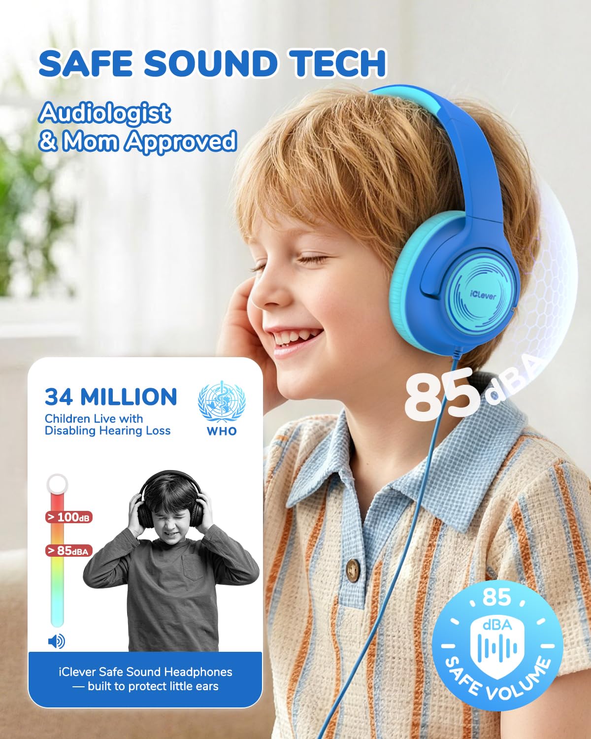 iClever C371 Kids Headphones with Cord for School Boys Girls Travel Gift | SafeSound Tech3.0, Stereo Sound, 3.5mm Jack, Foldable, Durable Headband, Safe Wired Headphones for Kids, Powder Blue