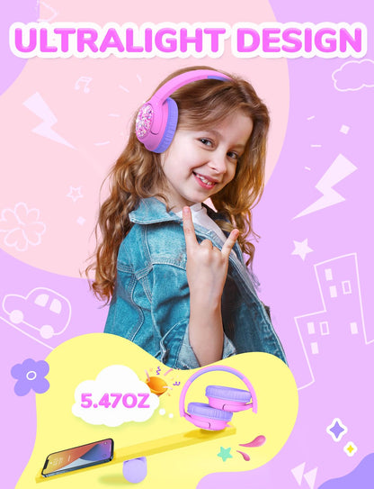 iClever C371 Kids Headphones with Cord for School Boys Girls Travel Gift | SafeSound Tech3.0, Stereo Sound, 3.5mm Jack, Foldable, Durable Headband, Safe Wired Headphones for Kids, Powder Blue