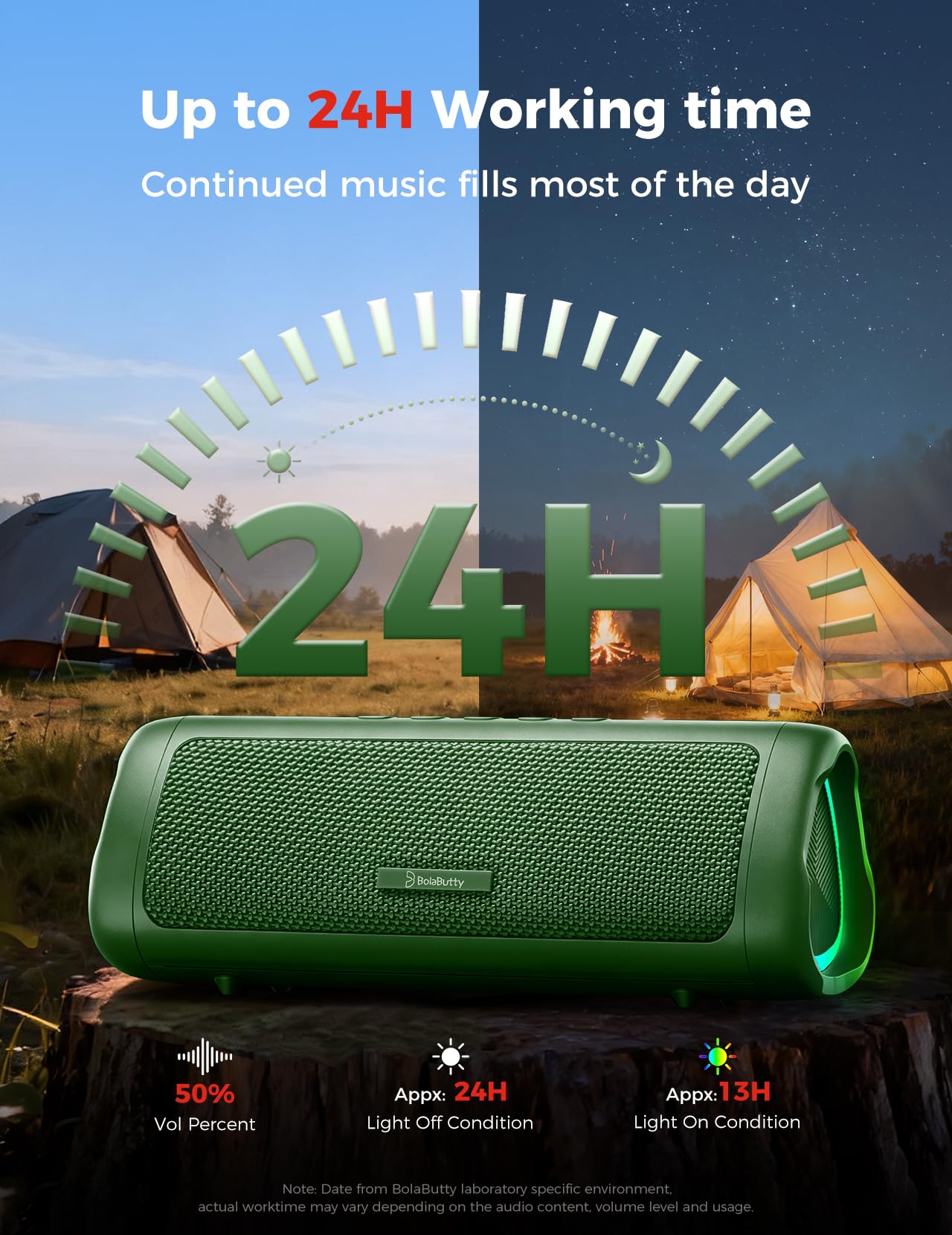 Bluetooth Speaker, 20W HD Sound, Portable Wireless, IPX5 Waterproof, Up to 24H Playtime, TWS Pairing, for Home/Party/Outdoor/Camping/Beach Essentials, Electronic Gadgets, Birthday Gift (Black)