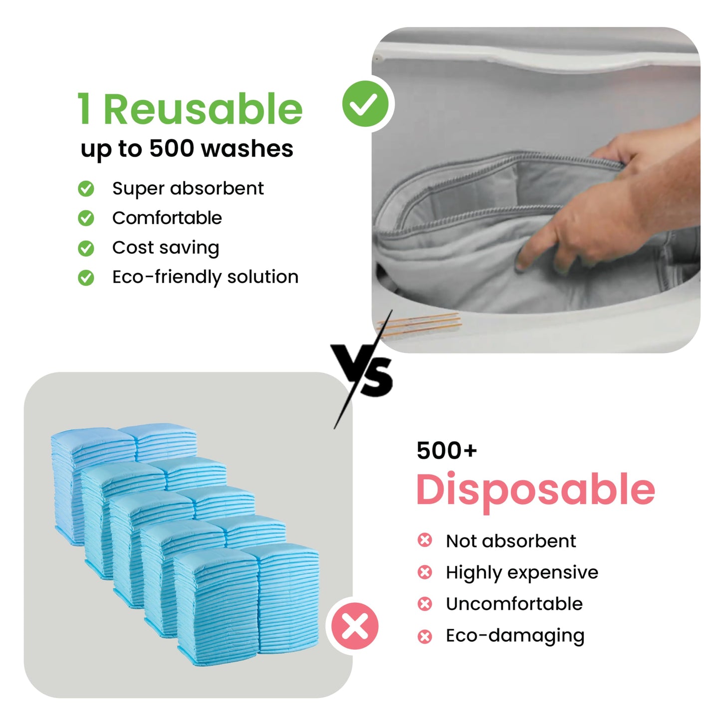 IMPROVIA® Washable Underpads, 34" x 36" (Pack of 4) - Heavy Absorbency Reusable Bedwetting Incontinence Pads for Kids, Adults, Elderly, and Pets - Waterproof Protective Pad for Bed, Couch, Sofa, Floor