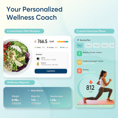 Etekcity Smart Scale for Body Weight, Body Fat and BMI, FSA Eligible | HSA Eligible, Bathroom Scale with Muscle Mass, Accurate Bluetooth App Sync, LED Display and Tempered Glass
