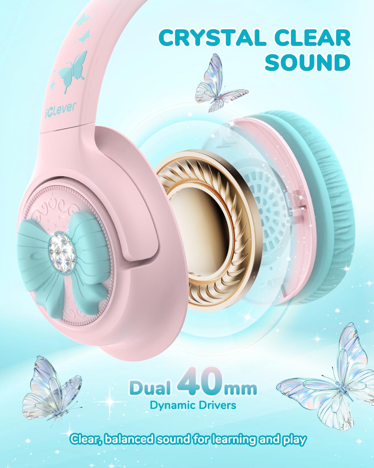 iClever C371 Kids Headphones with Cord for School Boys Girls Travel Gift | SafeSound Tech3.0, Stereo Sound, 3.5mm Jack, Foldable, Durable Headband, Safe Wired Headphones for Kids, Powder Blue