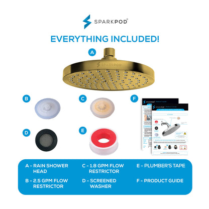 SparkPod Rain Shower Head, 6 Inch Round, Luxury Polished Chrome Finish | High Pressure Shower Heads, 90 Nozzles, Adjustable Showerhead, No Tools Needed, Universal Connection