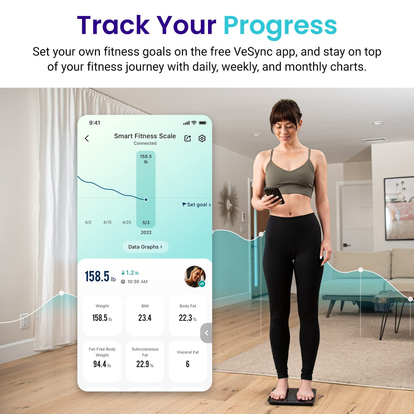 Etekcity Smart Scale for Body Weight, Body Fat and BMI, FSA Eligible | HSA Eligible, Bathroom Scale with Muscle Mass, Accurate Bluetooth App Sync, LED Display and Tempered Glass