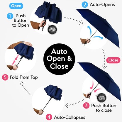 Strongest Windproof Travel Umbrella (Compact, 100MPH Wind-Tested), Light, Portable, One-Handed Use, Automatic Folding Rain Umbrella, Durable, Premium Grip, Fits Car & Backpack