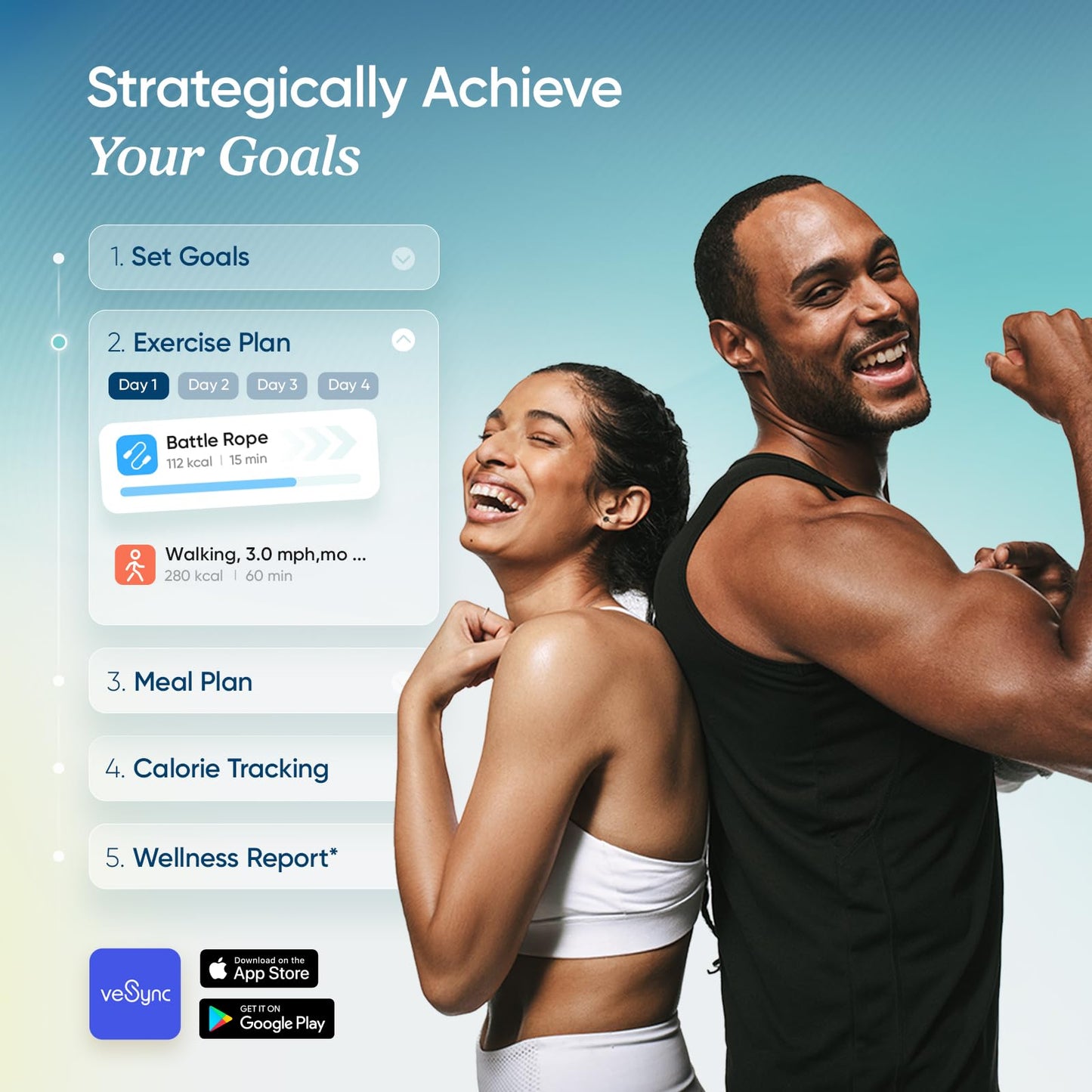 Etekcity Smart Scale for Body Weight, Body Fat and BMI, FSA Eligible | HSA Eligible, Bathroom Scale with Muscle Mass, Accurate Bluetooth App Sync, LED Display and Tempered Glass