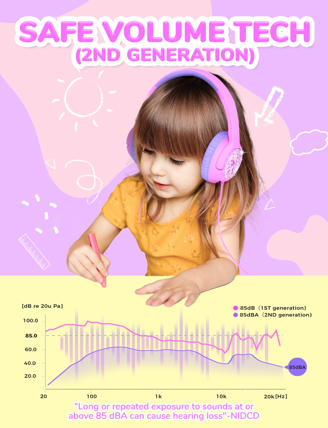 iClever C371 Kids Headphones with Cord for School Boys Girls Travel Gift | SafeSound Tech3.0, Stereo Sound, 3.5mm Jack, Foldable, Durable Headband, Safe Wired Headphones for Kids, Powder Blue