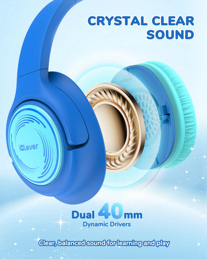 iClever C371 Kids Headphones with Cord for School Boys Girls Travel Gift | SafeSound Tech3.0, Stereo Sound, 3.5mm Jack, Foldable, Durable Headband, Safe Wired Headphones for Kids, Powder Blue