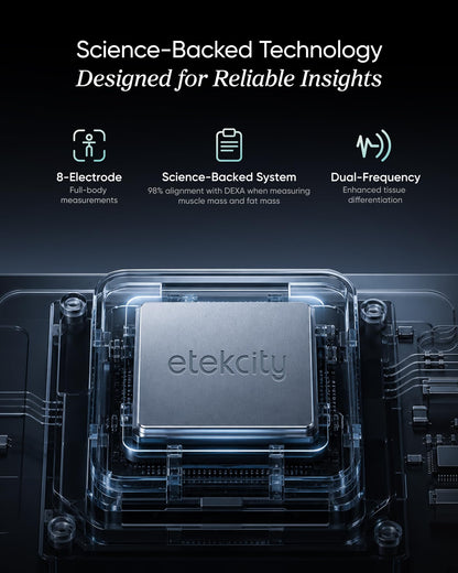 Etekcity Smart Scale for Body Weight, Body Fat and BMI, FSA Eligible | HSA Eligible, Bathroom Scale with Muscle Mass, Accurate Bluetooth App Sync, LED Display and Tempered Glass