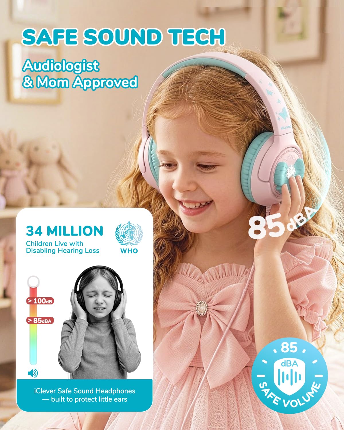 iClever C371 Kids Headphones with Cord for School Boys Girls Travel Gift | SafeSound Tech3.0, Stereo Sound, 3.5mm Jack, Foldable, Durable Headband, Safe Wired Headphones for Kids, Powder Blue