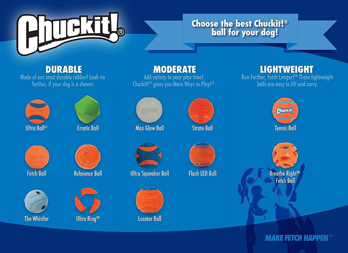 Chuckit! Ultra Ball Dog Toy, Durable Rubber, Medium 2.5-in, 2 Pack | Made from Durable Rubber with an Extra-Thick Core, This Bouncy Fetch Ball Floats in Water for Lasting Games of Fetch