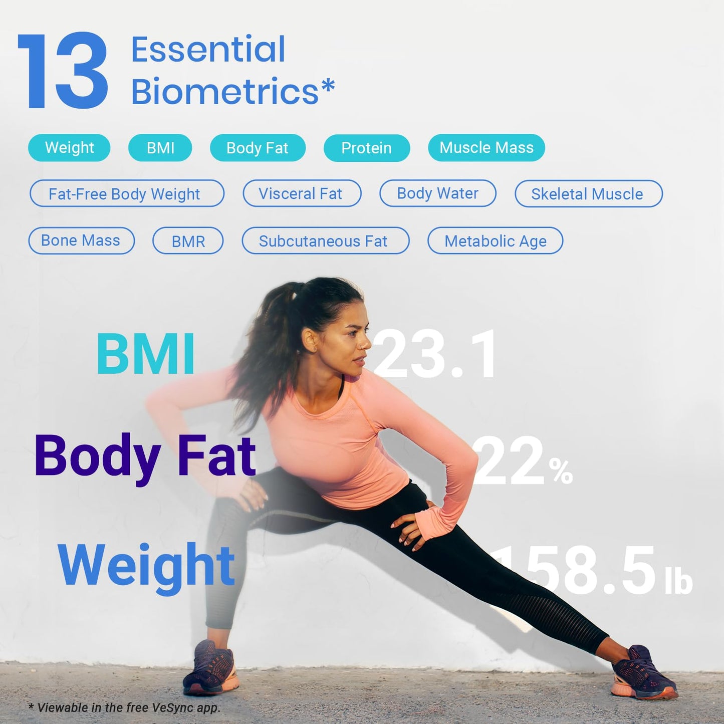 Etekcity Smart Scale for Body Weight, Body Fat and BMI, FSA Eligible | HSA Eligible, Bathroom Scale with Muscle Mass, Accurate Bluetooth App Sync, LED Display and Tempered Glass