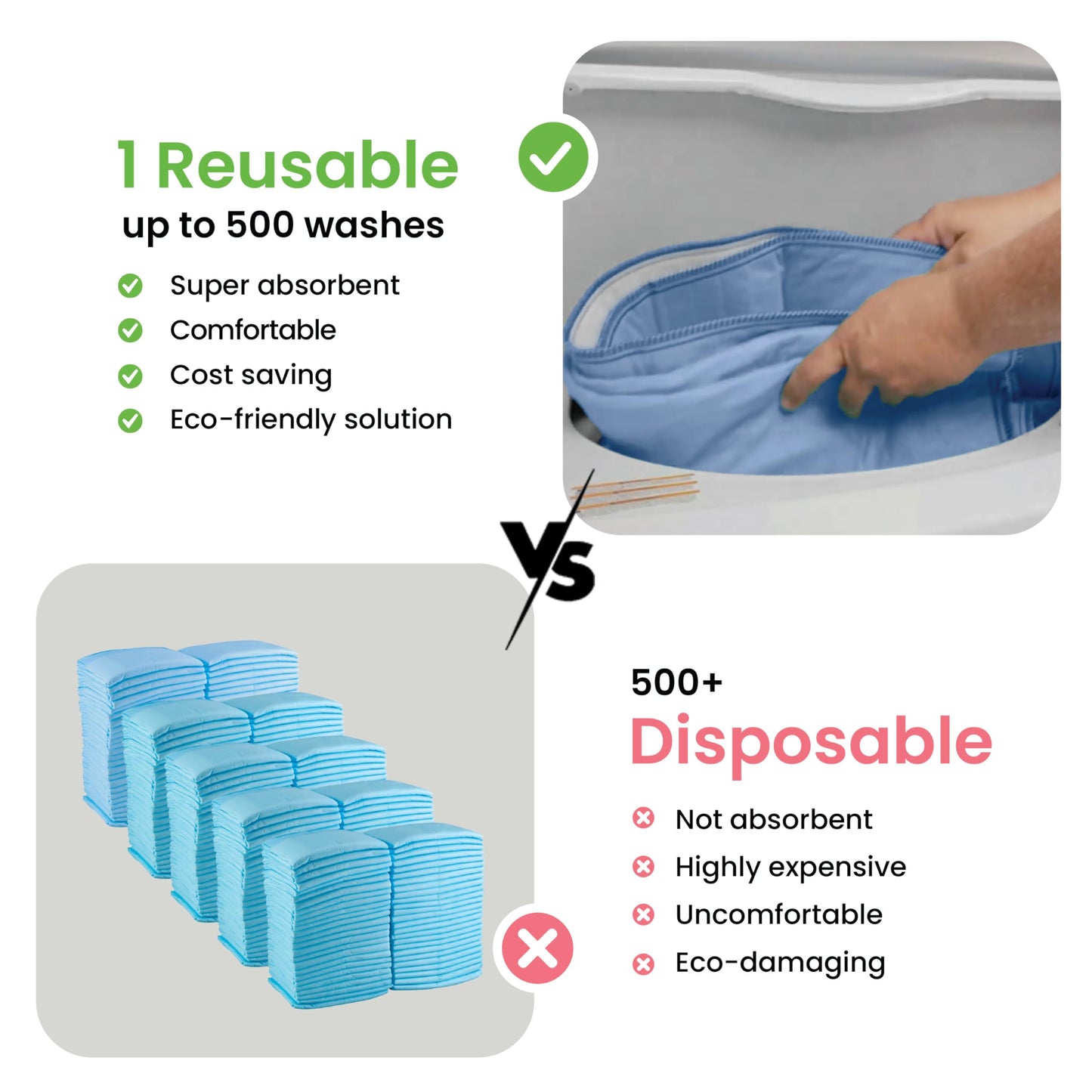 IMPROVIA® Washable Underpads, 34" x 36" (Pack of 4) - Heavy Absorbency Reusable Bedwetting Incontinence Pads for Kids, Adults, Elderly, and Pets - Waterproof Protective Pad for Bed, Couch, Sofa, Floor