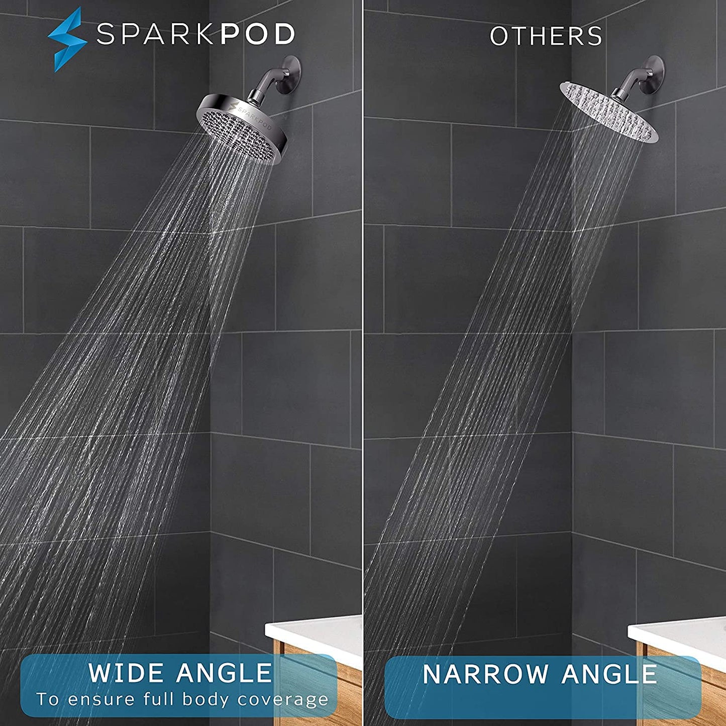 SparkPod Rain Shower Head, 6 Inch Round, Luxury Polished Chrome Finish | High Pressure Shower Heads, 90 Nozzles, Adjustable Showerhead, No Tools Needed, Universal Connection