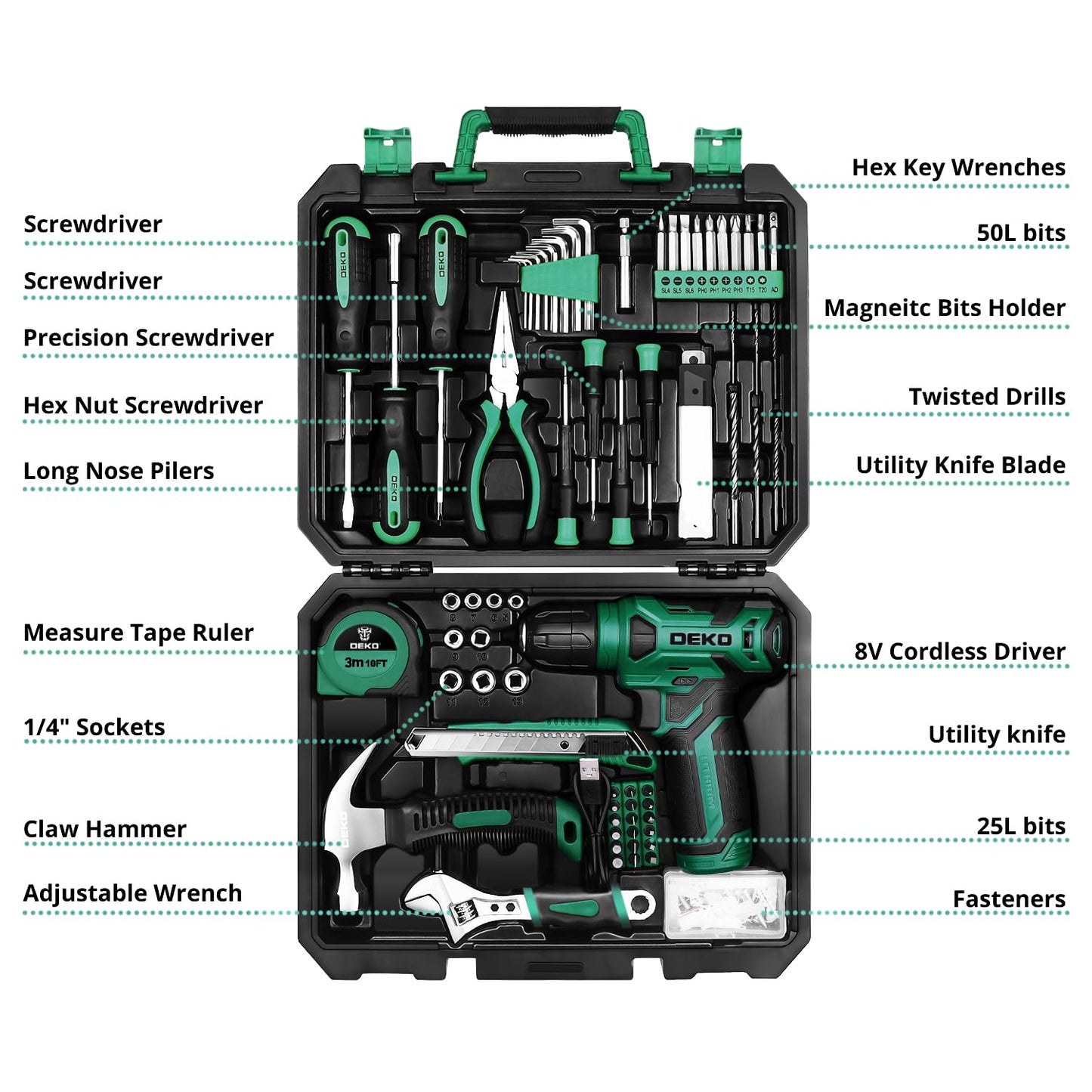 DEKOPRO Drill Set, Home Tool Set with 8V Pink Cordless Drill, Hand Tool Kit for Women, 126 pcs