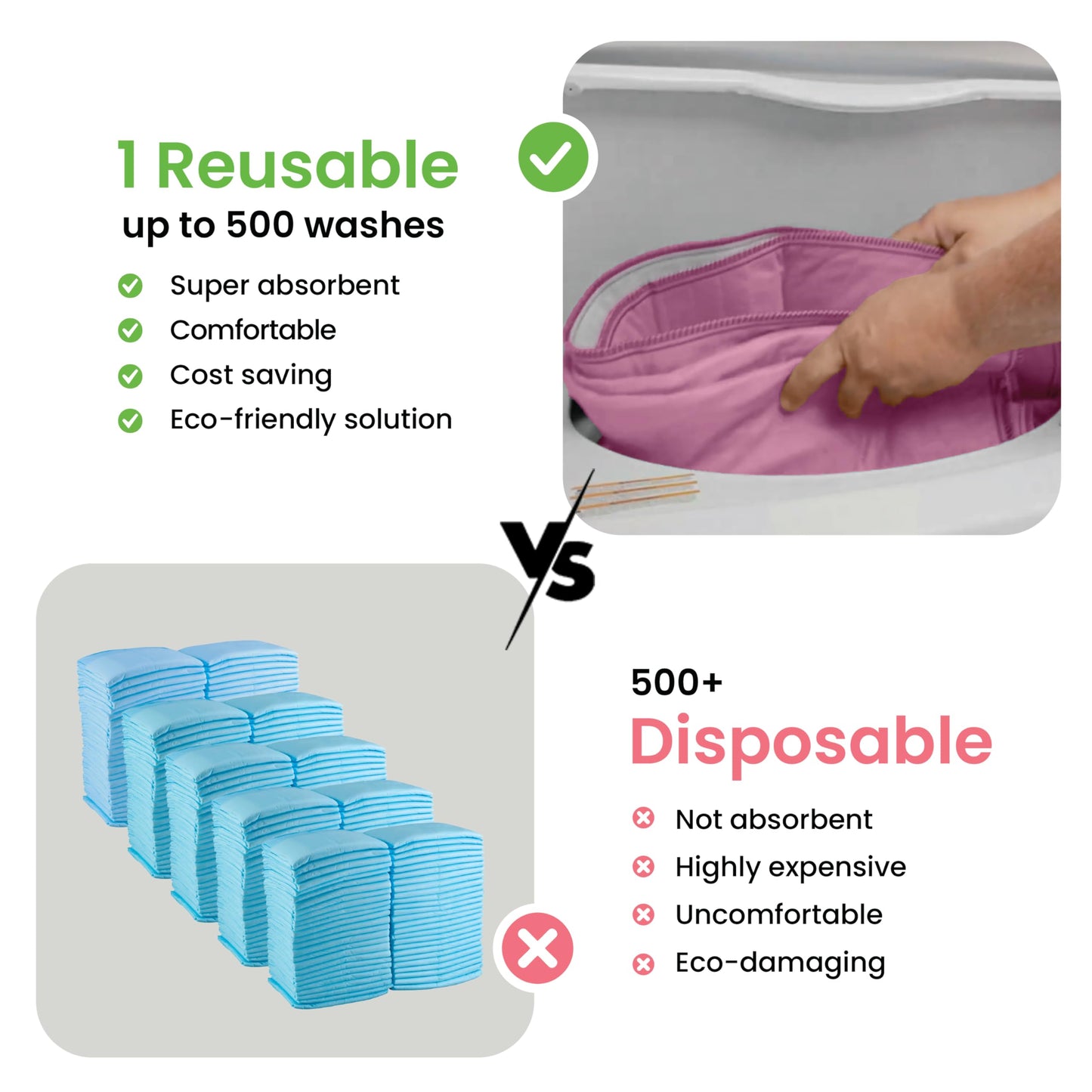 IMPROVIA® Washable Underpads, 34" x 36" (Pack of 4) - Heavy Absorbency Reusable Bedwetting Incontinence Pads for Kids, Adults, Elderly, and Pets - Waterproof Protective Pad for Bed, Couch, Sofa, Floor