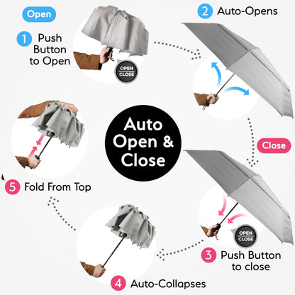 Strongest Windproof Travel Umbrella (Compact, 100MPH Wind-Tested), Light, Portable, One-Handed Use, Automatic Folding Rain Umbrella, Durable, Premium Grip, Fits Car & Backpack