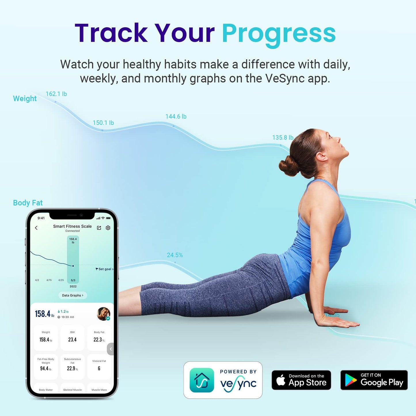 Etekcity Smart Scale for Body Weight, Body Fat and BMI, FSA Eligible | HSA Eligible, Bathroom Scale with Muscle Mass, Accurate Bluetooth App Sync, LED Display and Tempered Glass